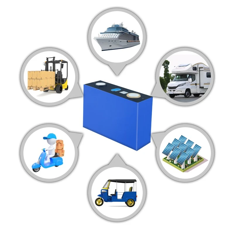 Application Scenario